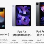 Apple 2022 iPad comparison